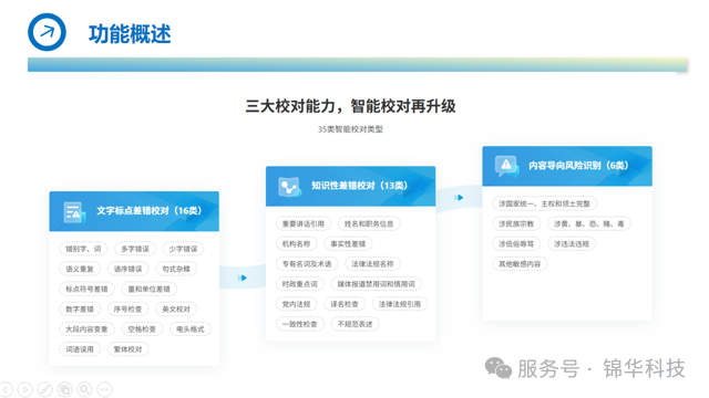国产精品乱码一区二三区